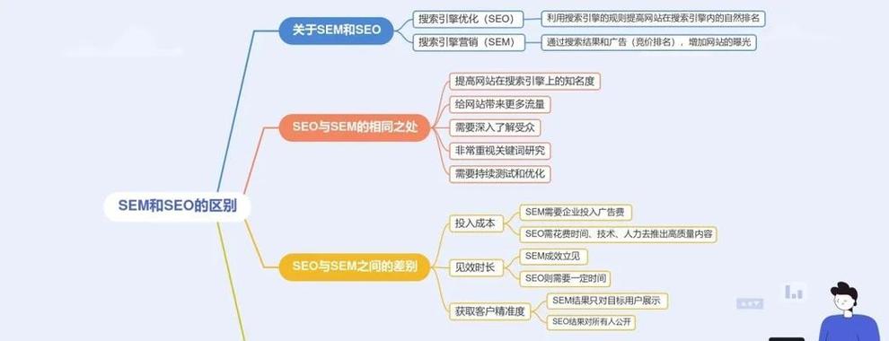 333体育内容质量与蜘蛛池的平衡